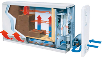 how storage heaters work heater works